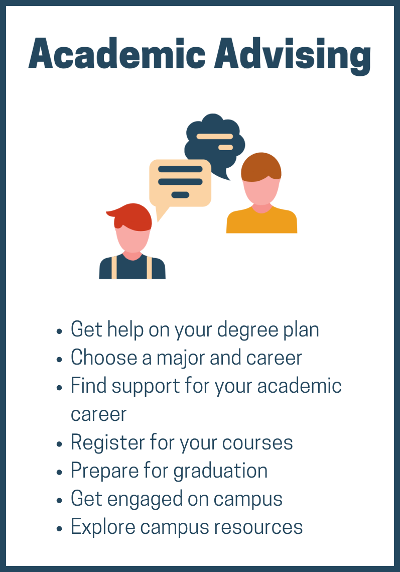 General Advising Division Of Undergraduate Education
