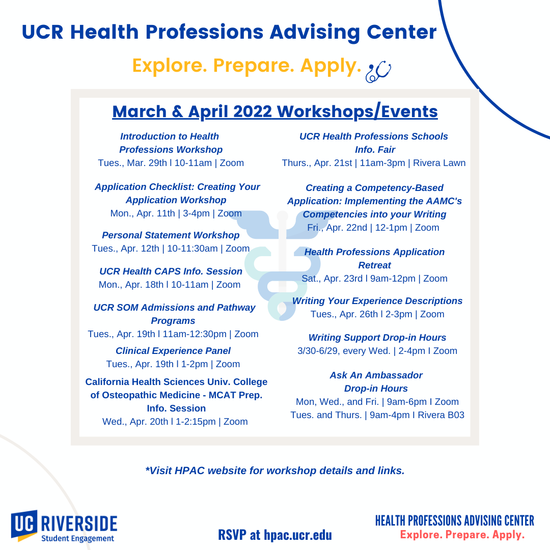 HPAC 2022 March & April Workshops